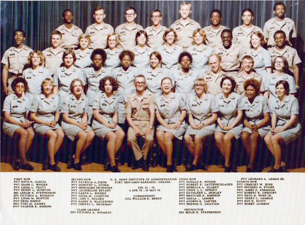 1976,Fort Benjamin Harrison,US Army Institute of Administration,FSC 32-76(AIT)