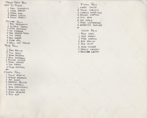 1970,Fort Lewis,B-4-2,2nd Platoon,Back