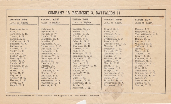 1944, NTS Farragut, Company 18-44, Regiment 3, Battalion 11- back
