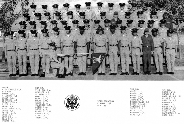1972,Lackland AFB,Squadron 3728,Flight 1192