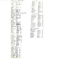 1952, NTS San Diego, Company 143-back