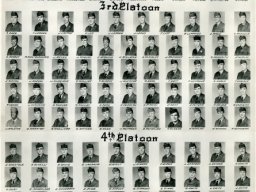 1955,Fort Knox,Battery D,57th AAA AW BN,3rd Arm'd Div