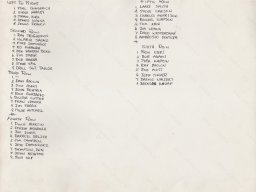 1970,Fort Lewis,B-4-2,2nd Platoon,Back