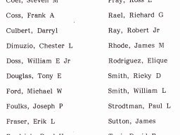 1983,Lackland AFB,Squadron 3701,Flight 335,back