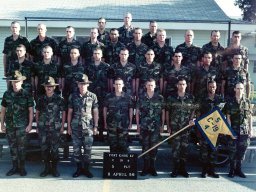 1986,Fort Knox,C-19-4,5th Platoon